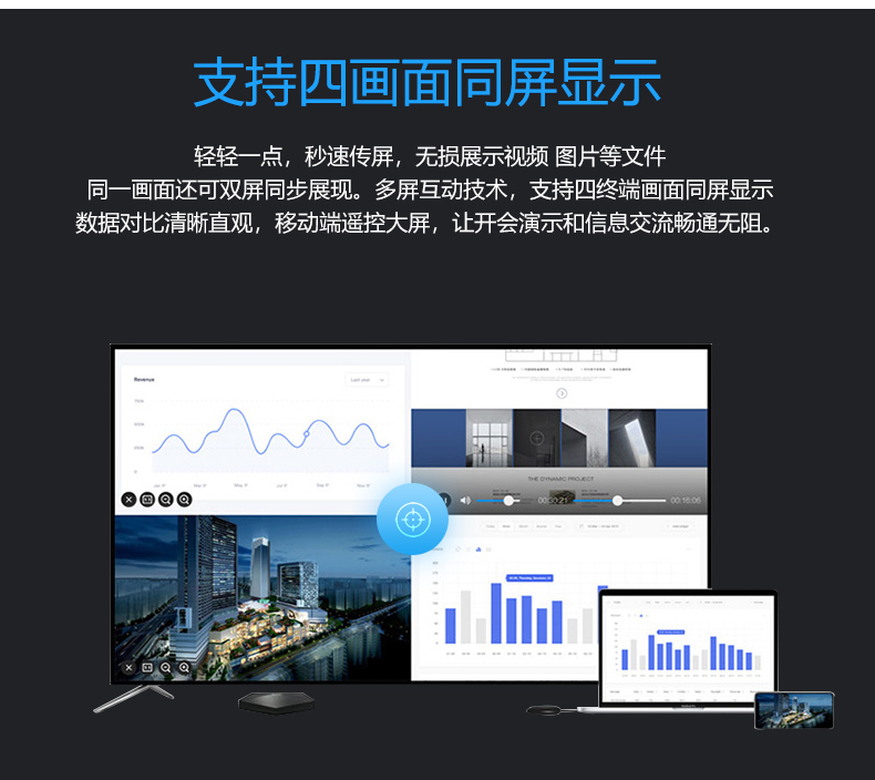 MAXHUB傳屏盒子(圖2)