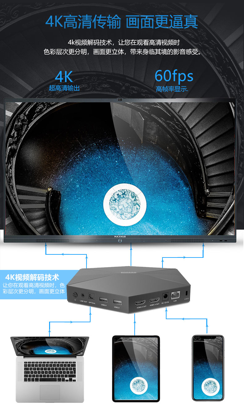 MAXHUB傳屏盒子(圖5)
