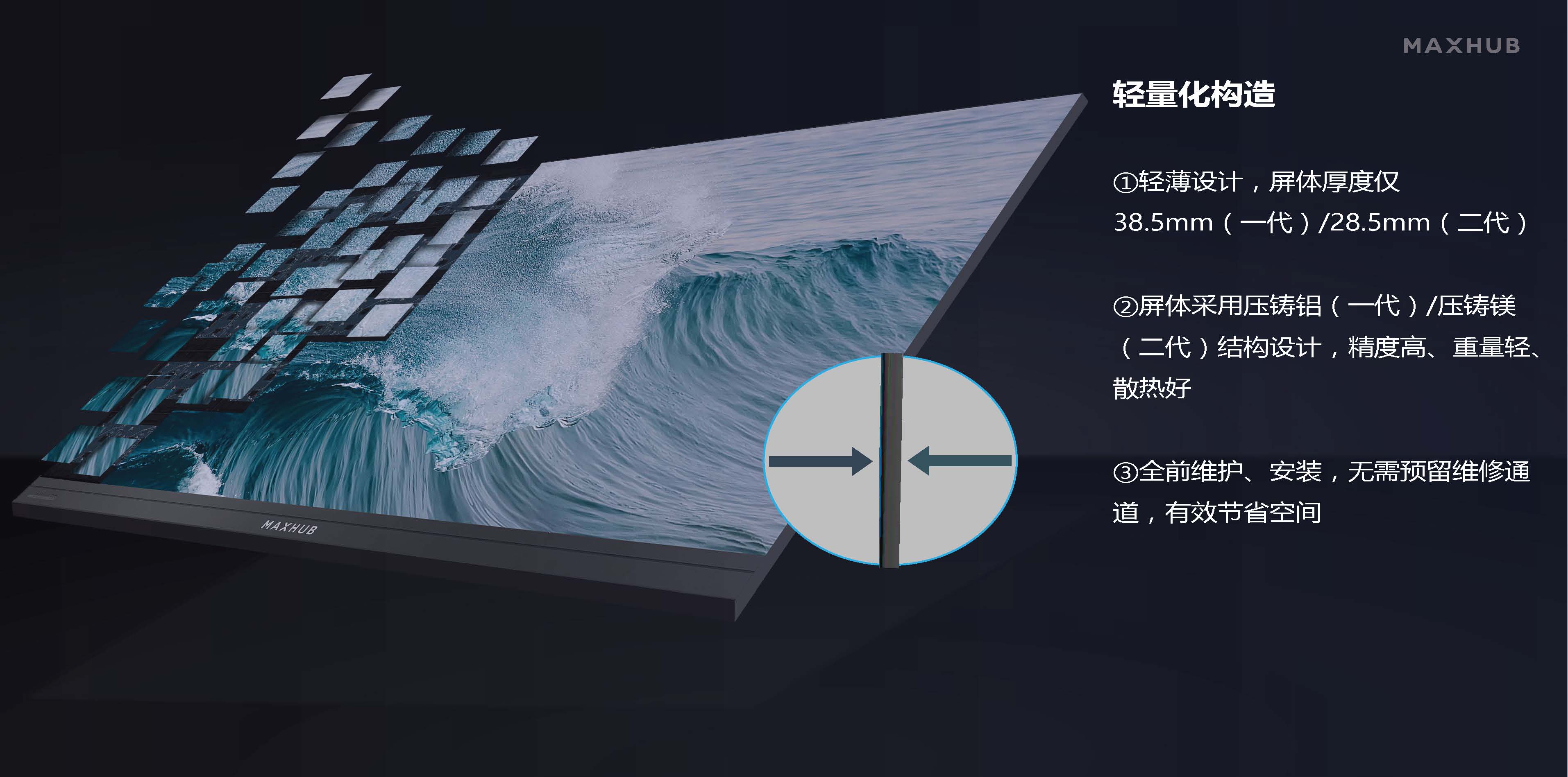 110寸一體化LED顯示終端(圖11)