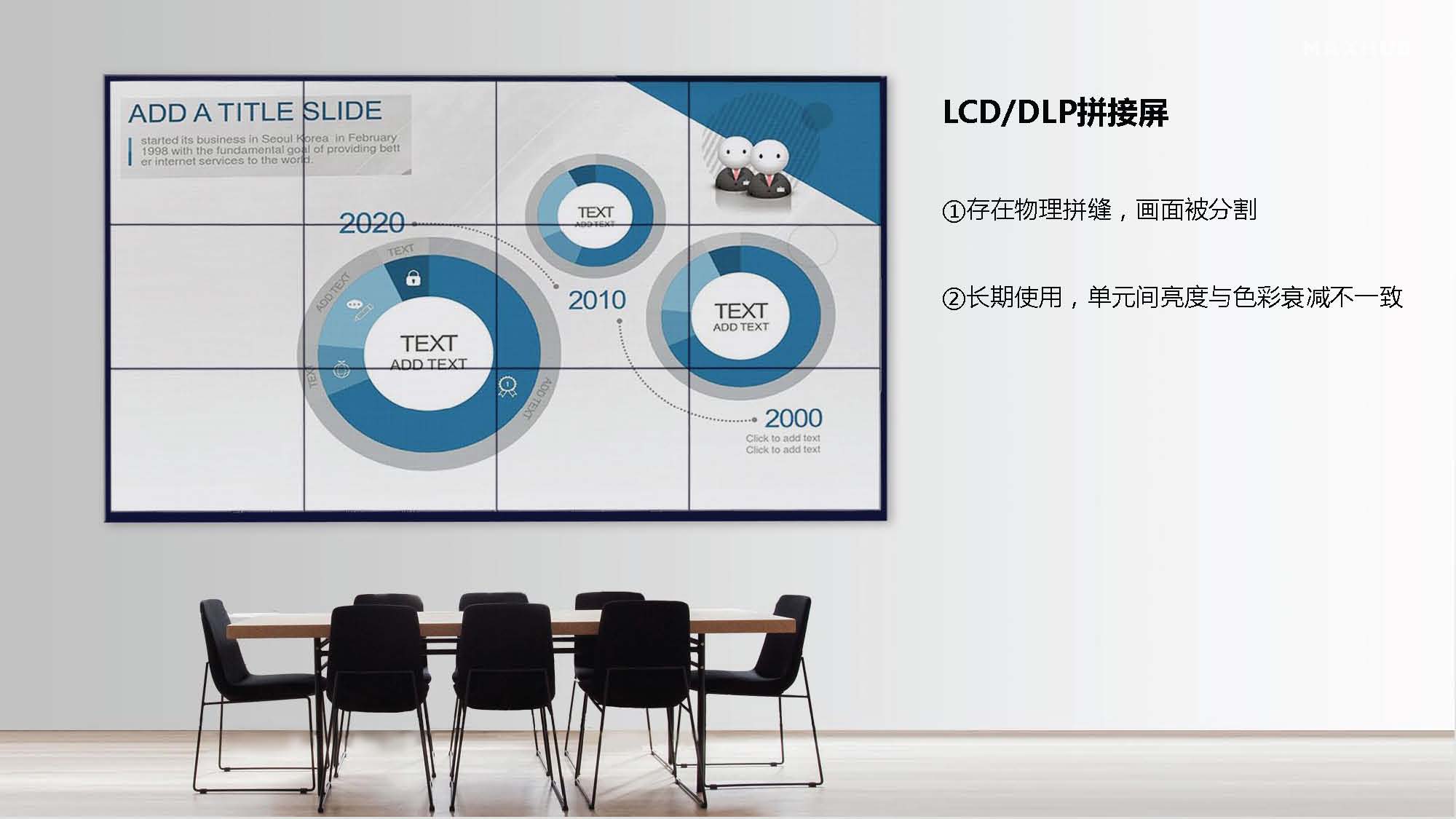 138寸一體化LED顯示終端(圖2)