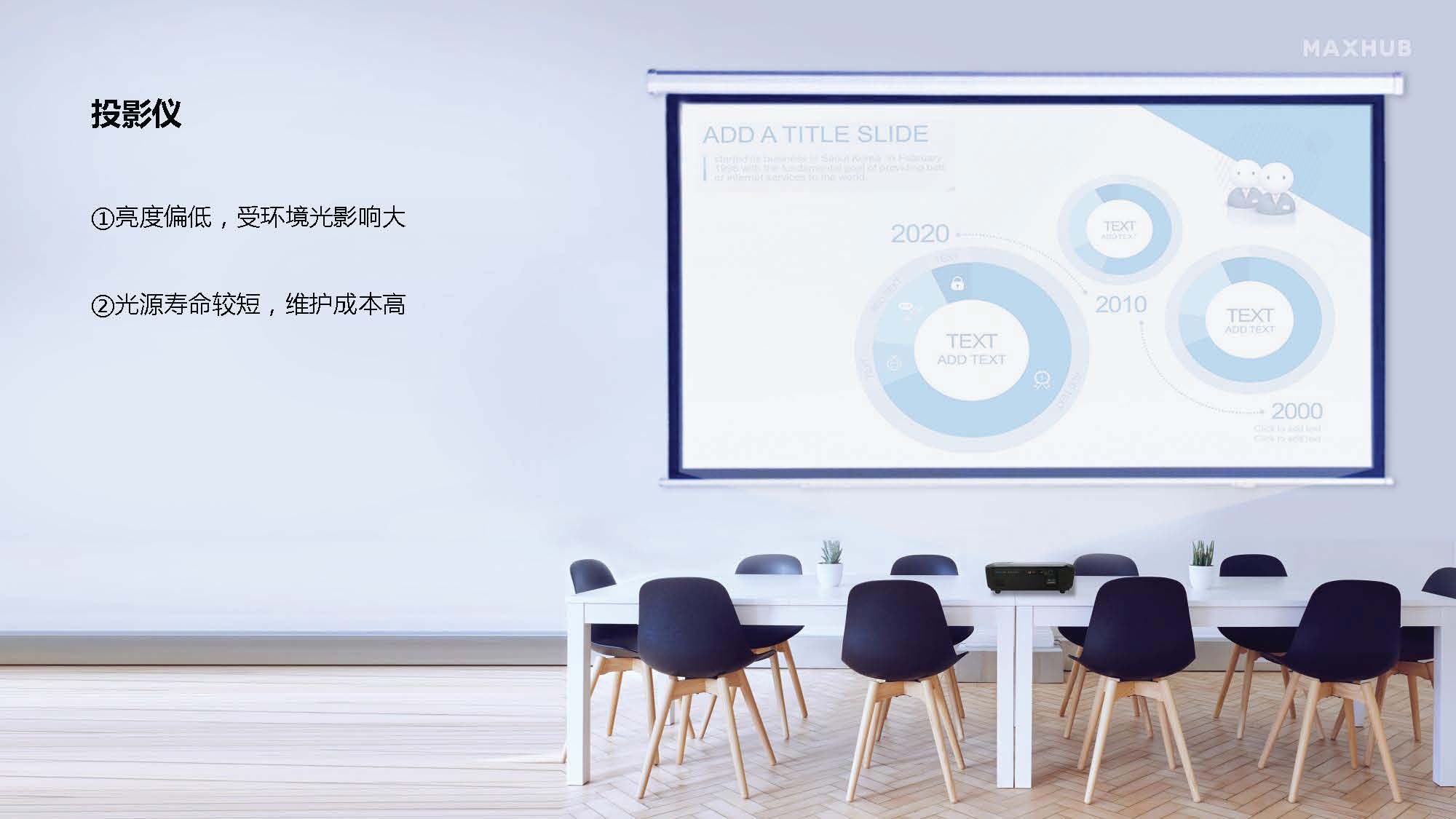 138寸一體化LED顯示終端(圖3)