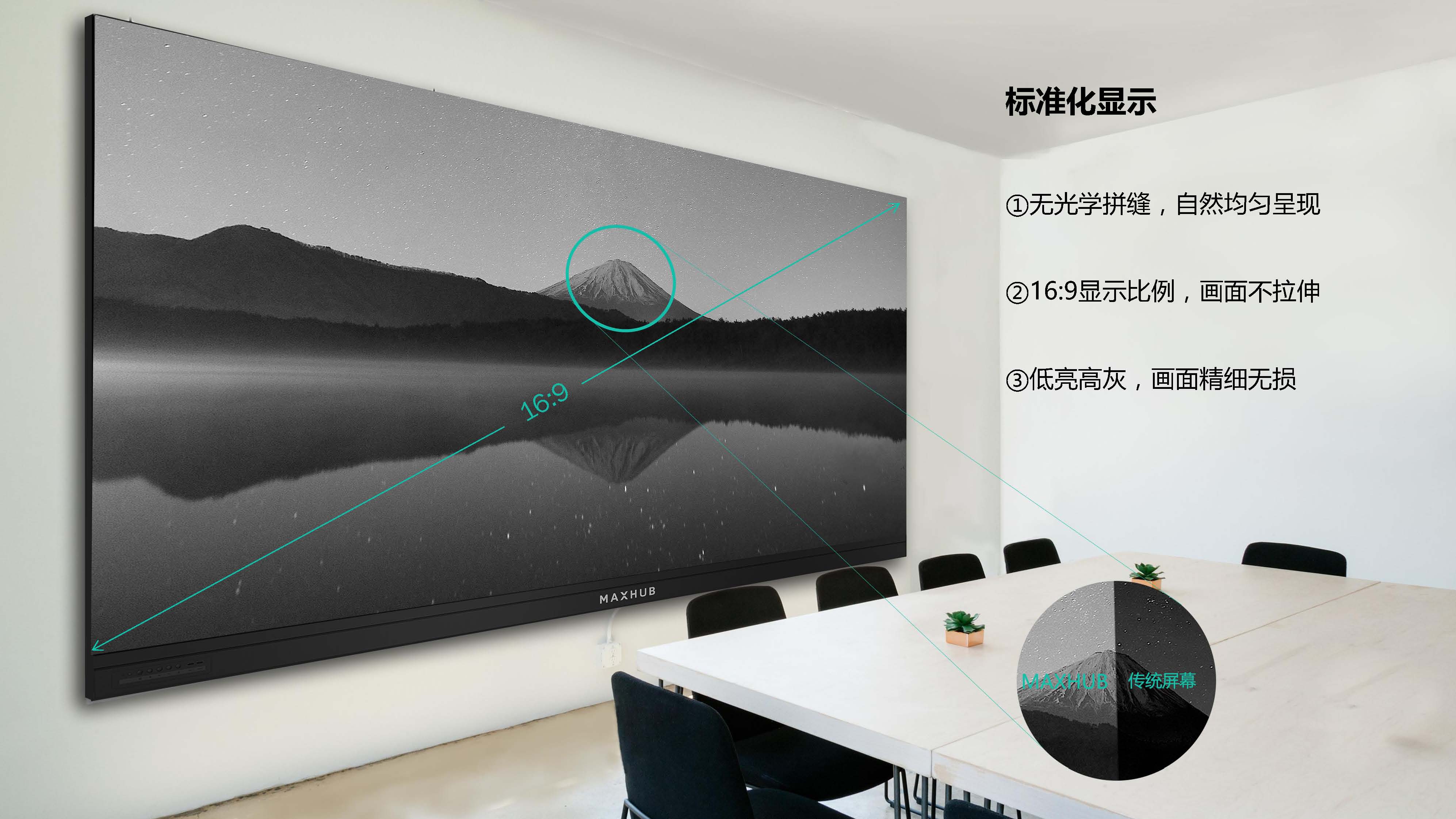 220寸一體化LED顯示終端(圖7)