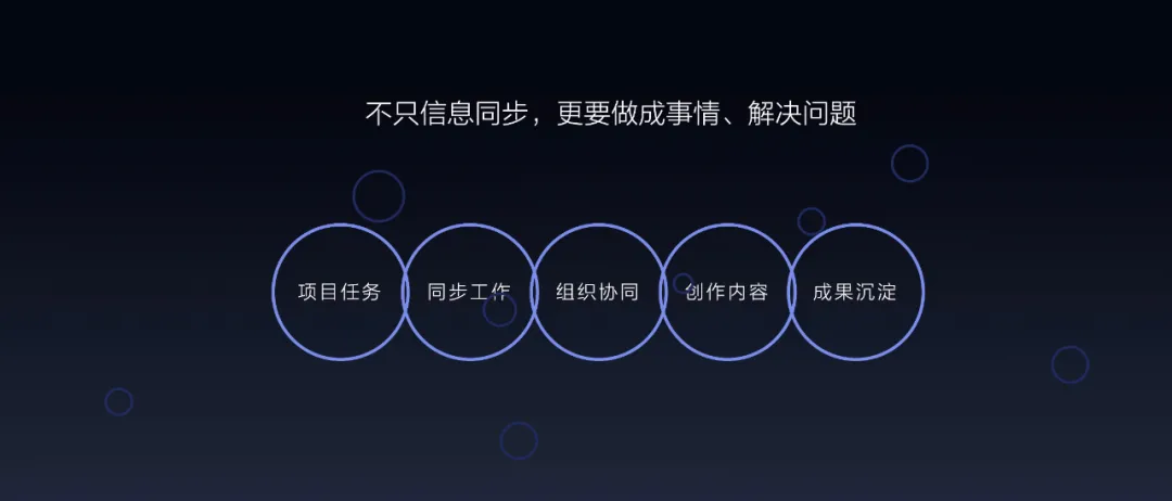 智慧協(xié)同平臺丨MAXHUB 品牌戰(zhàn)略全新升級(圖5)