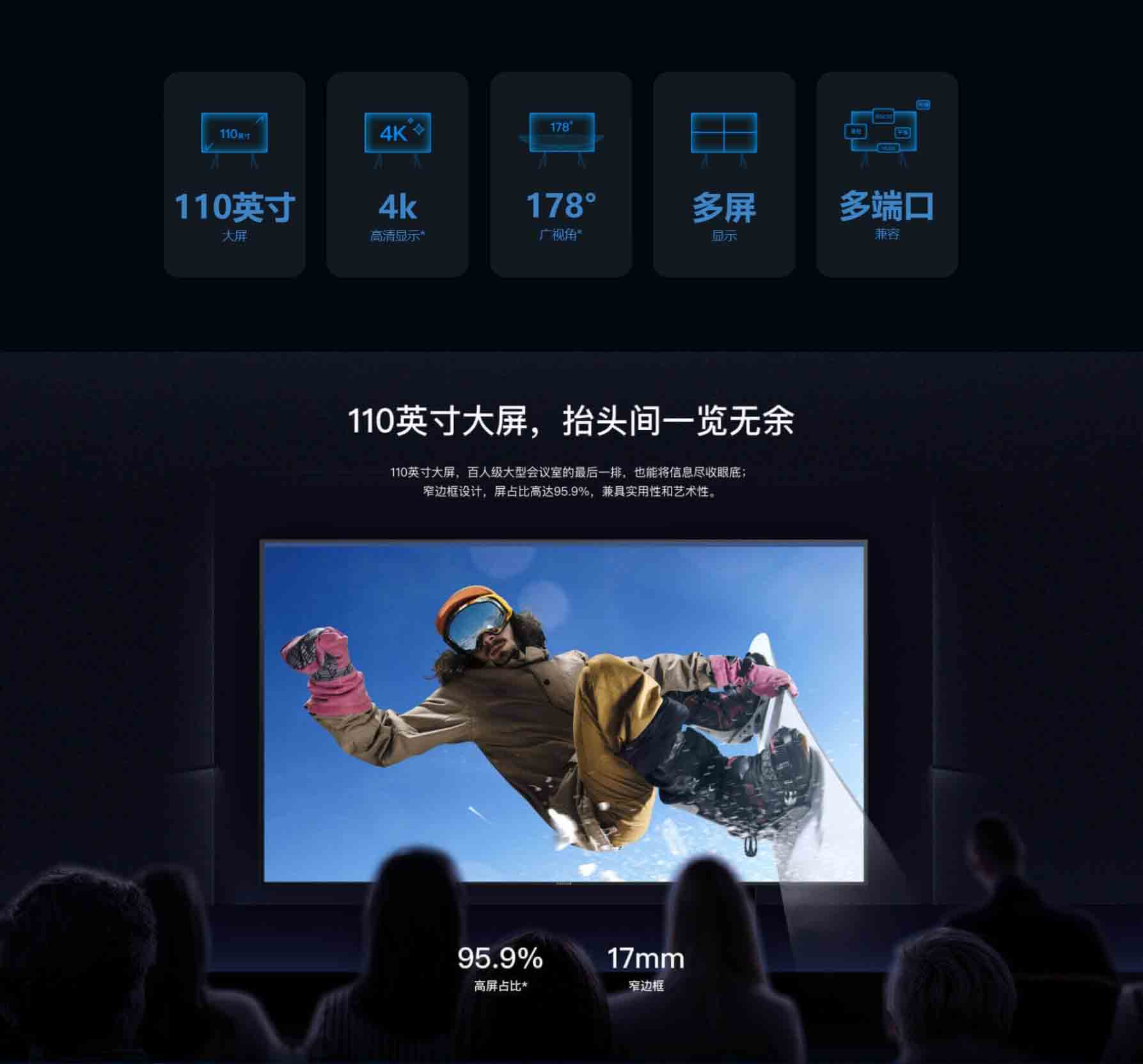 MAXHUB大尺寸商用顯示屏110英寸W110PNA(圖2)