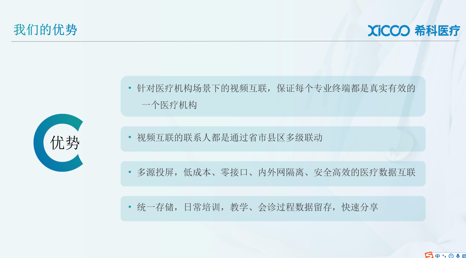 ?？漆t(yī)療  醫(yī)云屏(圖3)