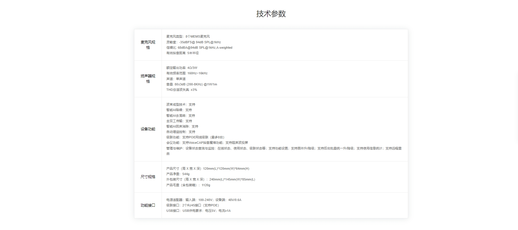 耳目達(dá)A21S會議專用降噪麥克風(fēng)音箱(圖9)
